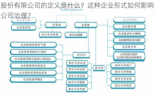 股份有限公司的定义是什么？这种企业形式如何影响公司治理？-第3张图片-苏希特新能源