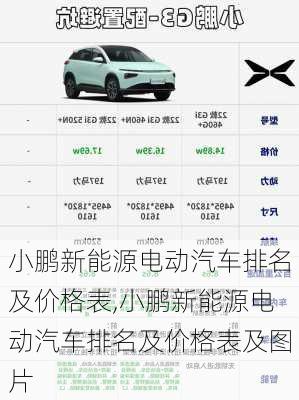 小鹏新能源电动汽车排名及价格表,小鹏新能源电动汽车排名及价格表及图片-第1张图片-苏希特新能源
