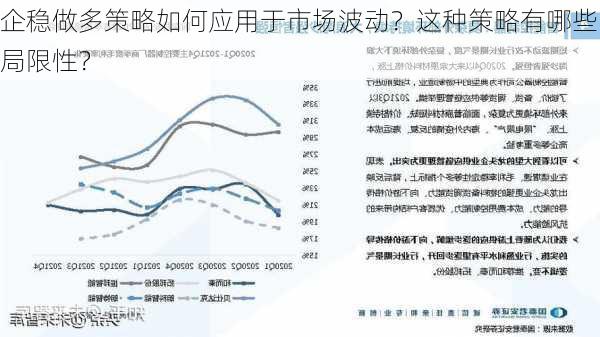 企稳做多策略如何应用于市场波动？这种策略有哪些局限性？-第3张图片-苏希特新能源