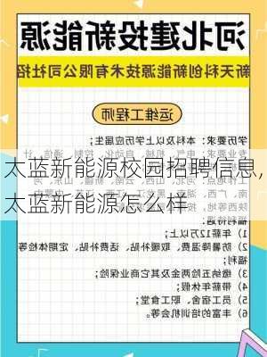 太蓝新能源校园招聘信息,太蓝新能源怎么样