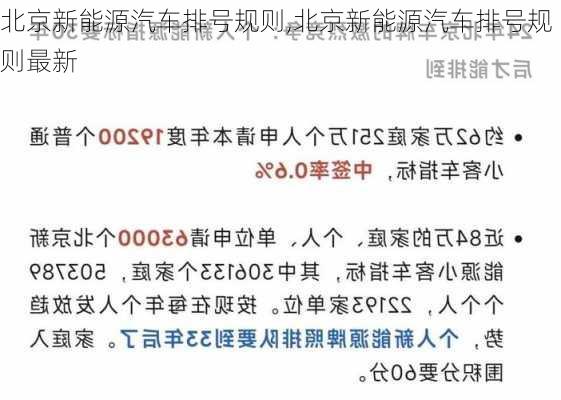 北京新能源汽车排号规则,北京新能源汽车排号规则最新