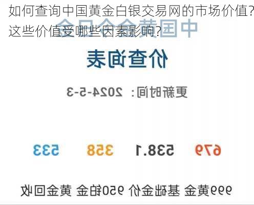 如何查询中国黄金白银交易网的市场价值？这些价值受哪些因素影响？-第2张图片-苏希特新能源