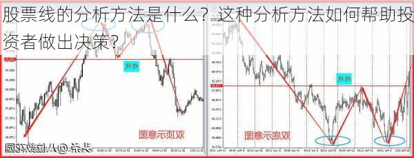 股票线的分析方法是什么？这种分析方法如何帮助投资者做出决策？-第3张图片-苏希特新能源