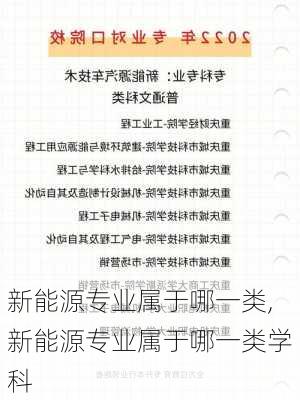 新能源专业属于哪一类,新能源专业属于哪一类学科