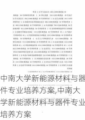 中南大学新能源材料与器件专业培养方案,中南大学新能源材料与器件专业培养方案-第1张图片-苏希特新能源