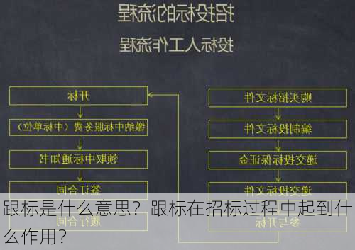 跟标是什么意思？跟标在招标过程中起到什么作用？-第2张图片-苏希特新能源