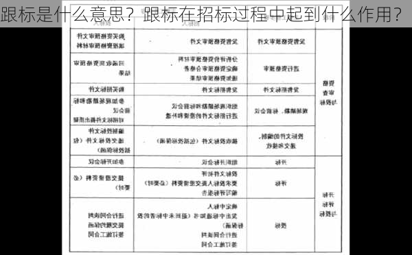 跟标是什么意思？跟标在招标过程中起到什么作用？-第3张图片-苏希特新能源