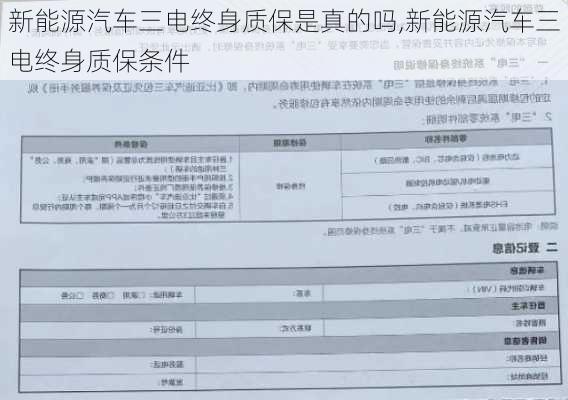 新能源汽车三电终身质保是真的吗,新能源汽车三电终身质保条件-第2张图片-苏希特新能源