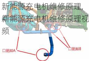 新能源充电机维修原理,新能源充电机维修原理视频