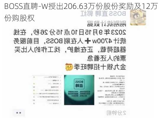 BOSS直聘-W授出206.63万份股份奖励及12万份购股权