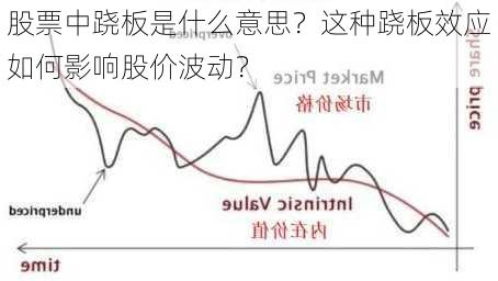 股票中跷板是什么意思？这种跷板效应如何影响股价波动？-第2张图片-苏希特新能源