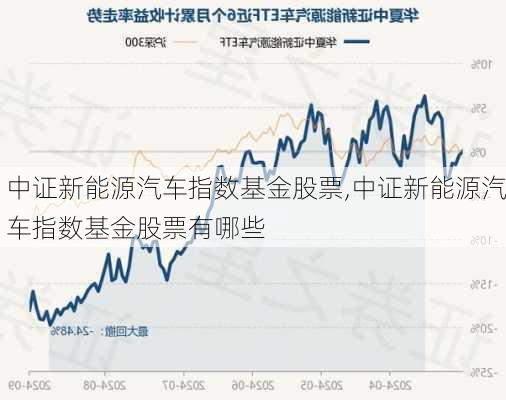 中证新能源汽车指数基金股票,中证新能源汽车指数基金股票有哪些-第2张图片-苏希特新能源