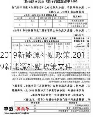 2019新能源补贴政策,2019新能源补贴政策文件-第1张图片-苏希特新能源