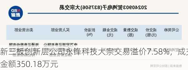 新三板创新层公司永锋科技大宗交易溢价7.58%，成交金额350.18万元