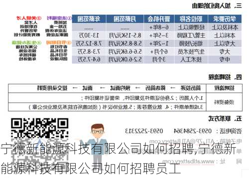 宁德新能源科技有限公司如何招聘,宁德新能源科技有限公司如何招聘员工-第2张图片-苏希特新能源