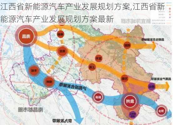 江西省新能源汽车产业发展规划方案,江西省新能源汽车产业发展规划方案最新-第3张图片-苏希特新能源