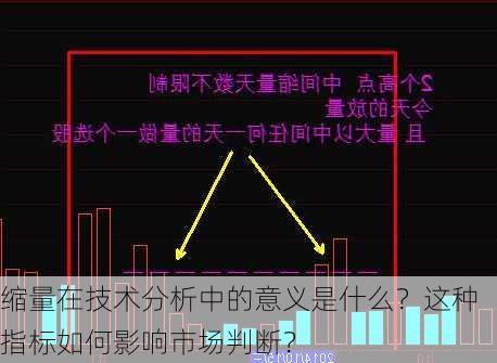 缩量在技术分析中的意义是什么？这种指标如何影响市场判断？-第3张图片-苏希特新能源