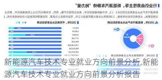 新能源汽车技术专业就业方向前景分析,新能源汽车技术专业就业方向前景分析报告