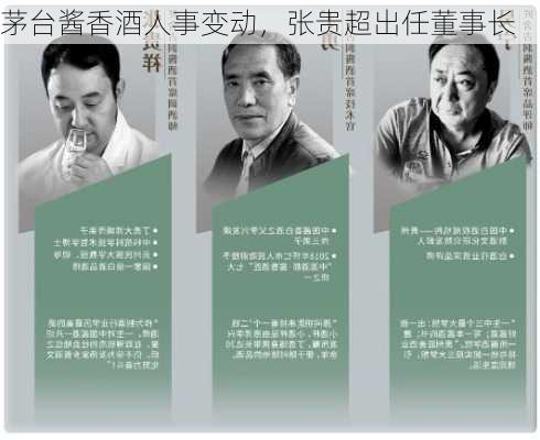 茅台酱香酒人事变动，张贵超出任董事长-第3张图片-苏希特新能源