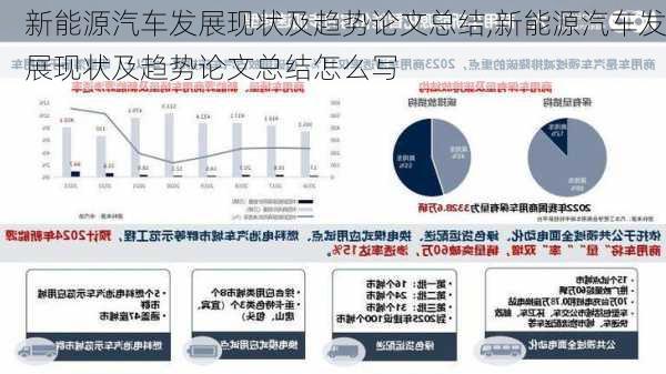 新能源汽车发展现状及趋势论文总结,新能源汽车发展现状及趋势论文总结怎么写