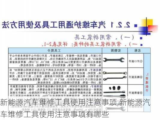 新能源汽车维修工具使用注意事项,新能源汽车维修工具使用注意事项有哪些