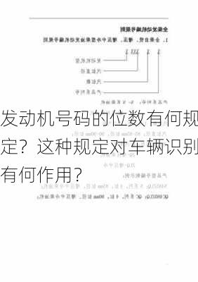 发动机号码的位数有何规定？这种规定对车辆识别有何作用？-第1张图片-苏希特新能源