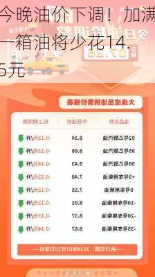 今晚油价下调！加满一箱油将少花14.5元-第1张图片-苏希特新能源