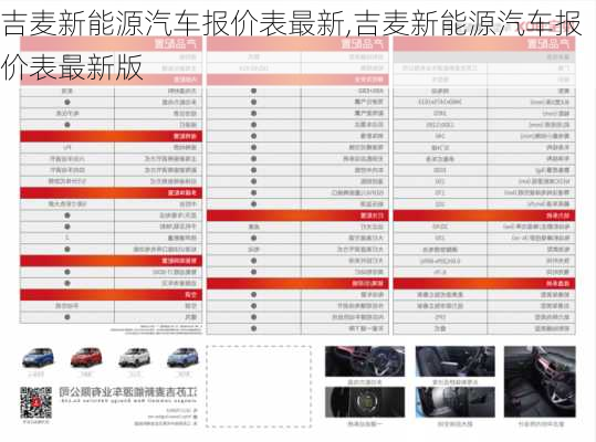 吉麦新能源汽车报价表最新,吉麦新能源汽车报价表最新版-第3张图片-苏希特新能源