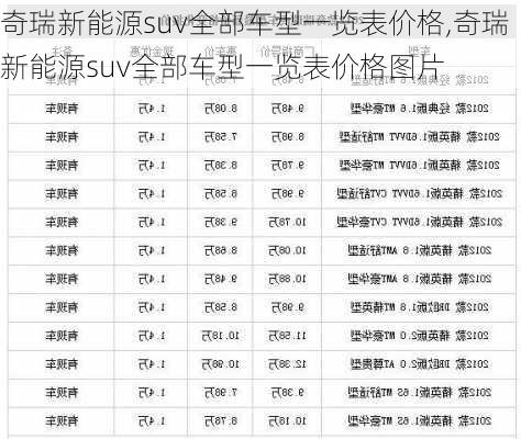 奇瑞新能源suv全部车型一览表价格,奇瑞新能源suv全部车型一览表价格图片-第3张图片-苏希特新能源