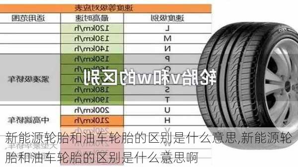 新能源轮胎和油车轮胎的区别是什么意思,新能源轮胎和油车轮胎的区别是什么意思啊-第2张图片-苏希特新能源