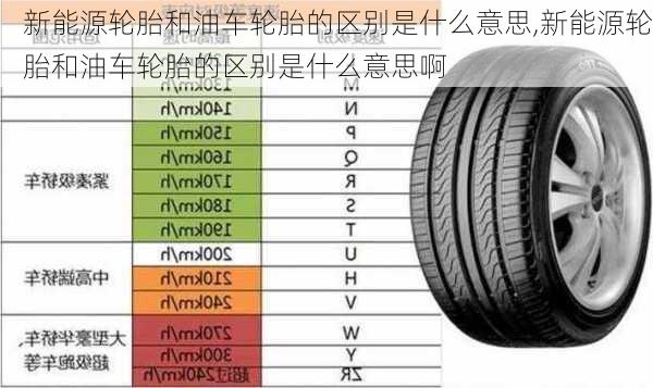 新能源轮胎和油车轮胎的区别是什么意思,新能源轮胎和油车轮胎的区别是什么意思啊-第3张图片-苏希特新能源