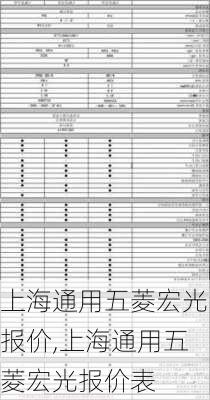 上海通用五菱宏光报价,上海通用五菱宏光报价表-第2张图片-苏希特新能源