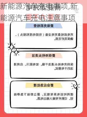 新能源汽车充电事项,新能源汽车充电注意事项-第1张图片-苏希特新能源