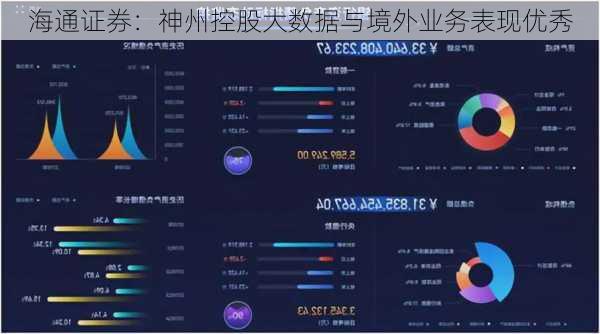 海通证券：神州控股大数据与境外业务表现优秀-第2张图片-苏希特新能源