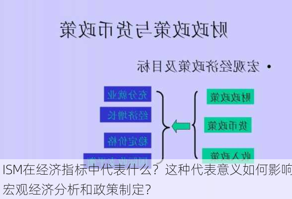 ISM在经济指标中代表什么？这种代表意义如何影响宏观经济分析和政策制定？-第2张图片-苏希特新能源