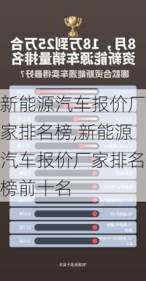 新能源汽车报价厂家排名榜,新能源汽车报价厂家排名榜前十名-第3张图片-苏希特新能源