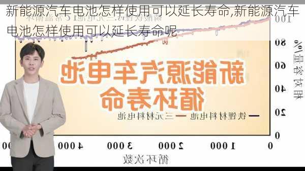 新能源汽车电池怎样使用可以延长寿命,新能源汽车电池怎样使用可以延长寿命呢-第1张图片-苏希特新能源