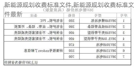 新能源规划收费标准文件,新能源规划收费标准文件最新-第3张图片-苏希特新能源