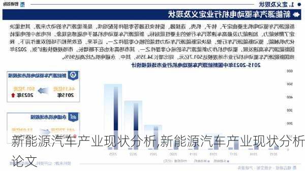 新能源汽车产业现状分析,新能源汽车产业现状分析论文-第1张图片-苏希特新能源