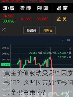 黄金价值波动受哪些因素影响？这些因素如何影响黄金投资策略？-第2张图片-苏希特新能源