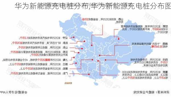 华为新能源充电桩分布,华为新能源充电桩分布图