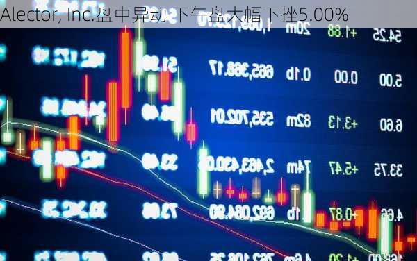 Alector, Inc.盘中异动 下午盘大幅下挫5.00%-第2张图片-苏希特新能源