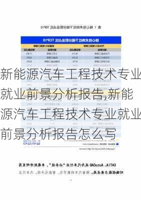 新能源汽车工程技术专业就业前景分析报告,新能源汽车工程技术专业就业前景分析报告怎么写