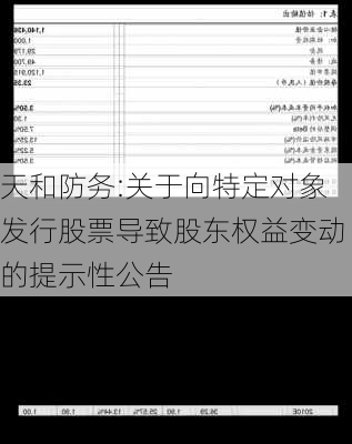 天和防务:关于向特定对象发行股票导致股东权益变动的提示性公告-第1张图片-苏希特新能源