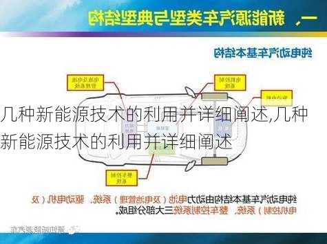 几种新能源技术的利用并详细阐述,几种新能源技术的利用并详细阐述-第1张图片-苏希特新能源