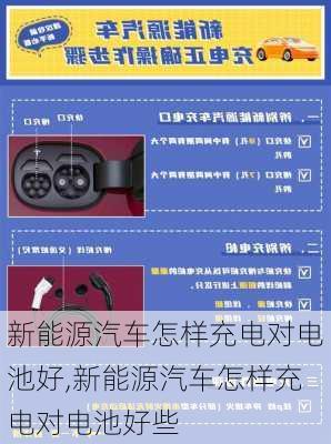 新能源汽车怎样充电对电池好,新能源汽车怎样充电对电池好些-第1张图片-苏希特新能源