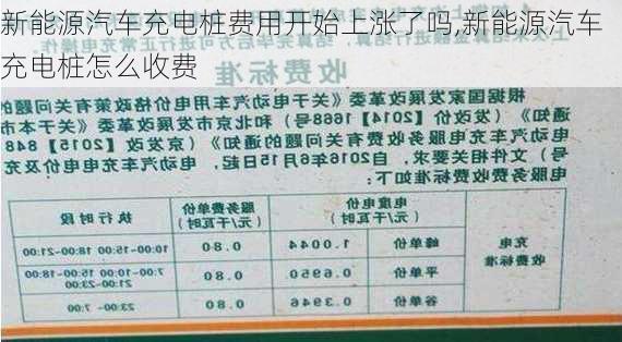 新能源汽车充电桩费用开始上涨了吗,新能源汽车充电桩怎么收费-第2张图片-苏希特新能源