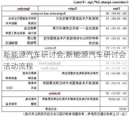 新能源汽车研讨会,新能源汽车研讨会活动流程