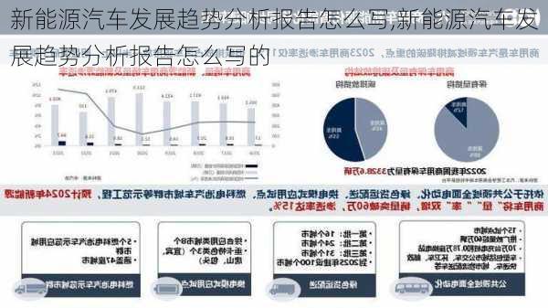 新能源汽车发展趋势分析报告怎么写,新能源汽车发展趋势分析报告怎么写的