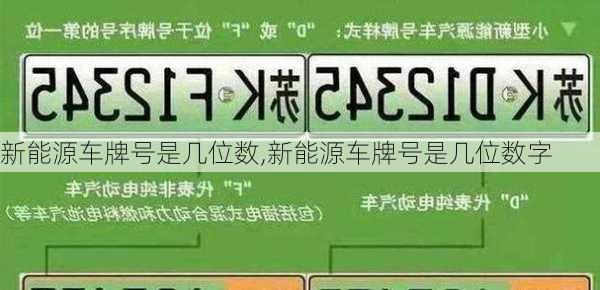 新能源车牌号是几位数,新能源车牌号是几位数字